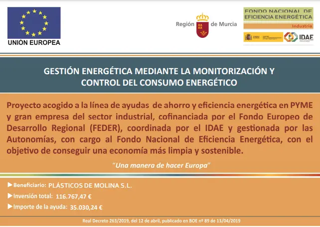 Subvenciones Gestión Energética Mediante La Monitorización Y Control Del consumo Energético