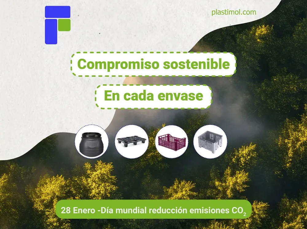 El papel del plástico en la reducción de emisiones de CO₂